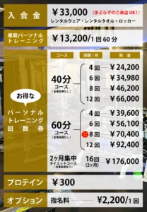 店舗の価格表を重ねたジムの広告画像。入会金や各コースの料金が横並びで表示されている。視認面は黄色のブロックに日本語の項目名と黒の料金が並ぶ。