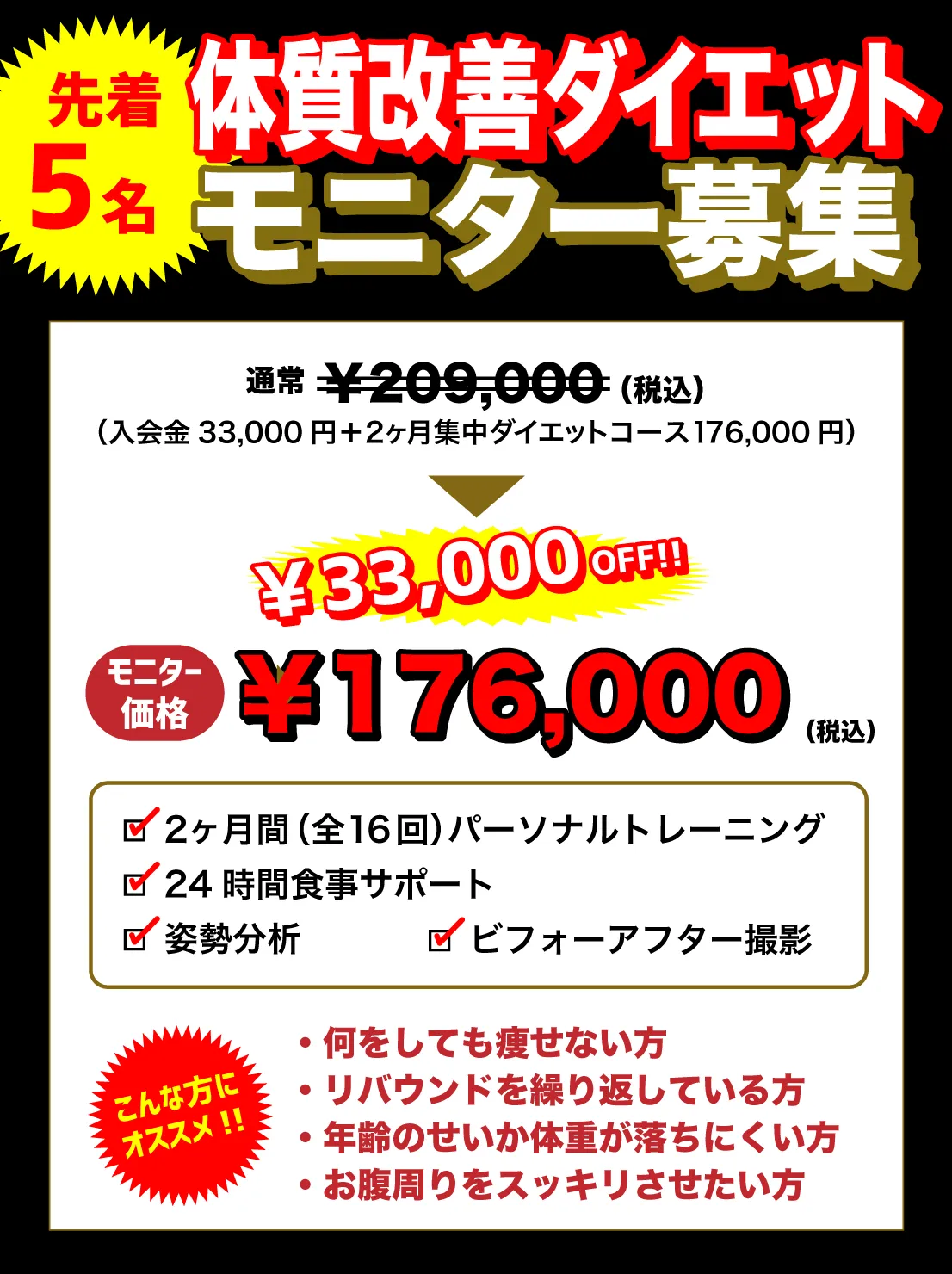 2022トップ